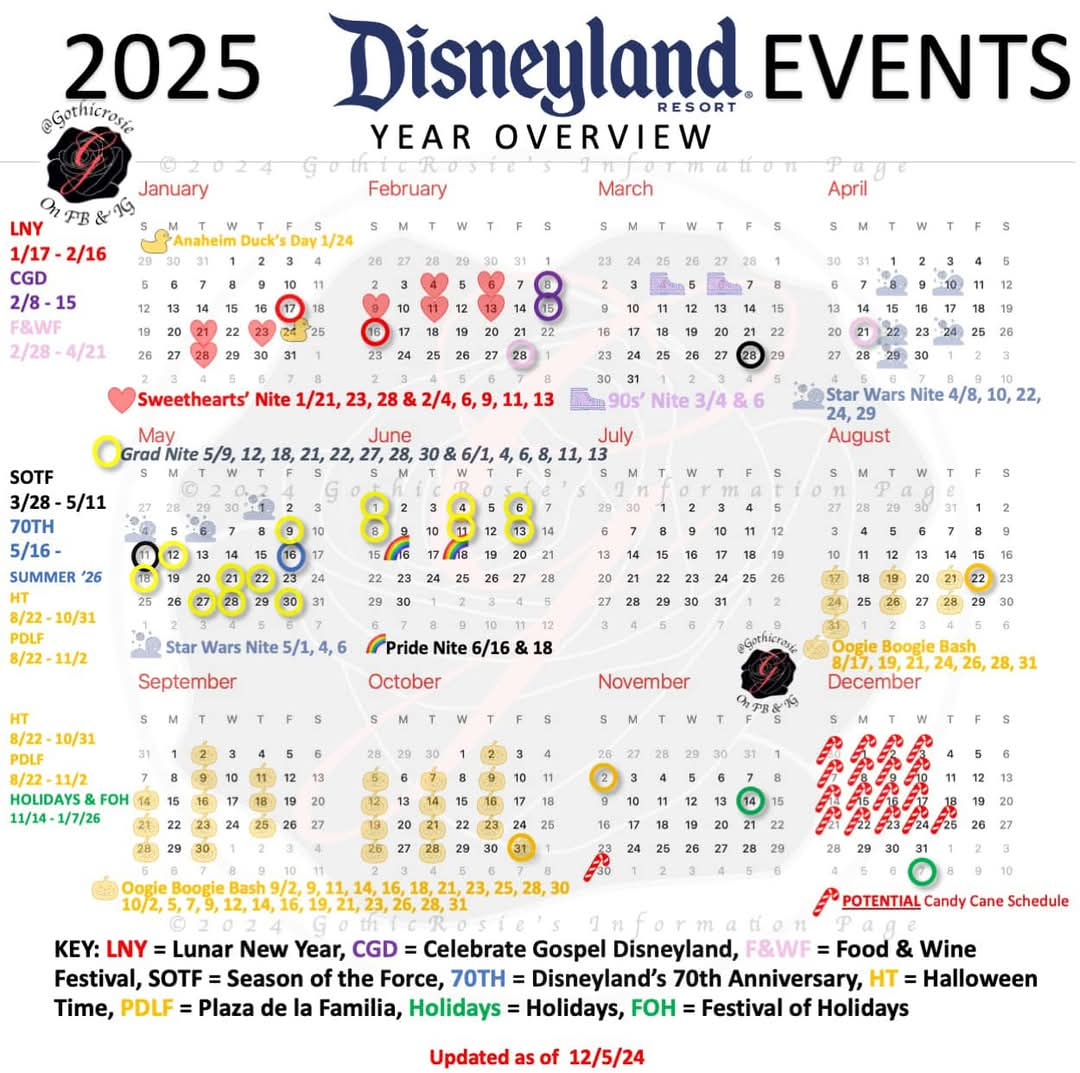 2025 Grad Nights - Disneyland - Touringplans Discussion Forums - Disneyland Crowd Calendar June 2025