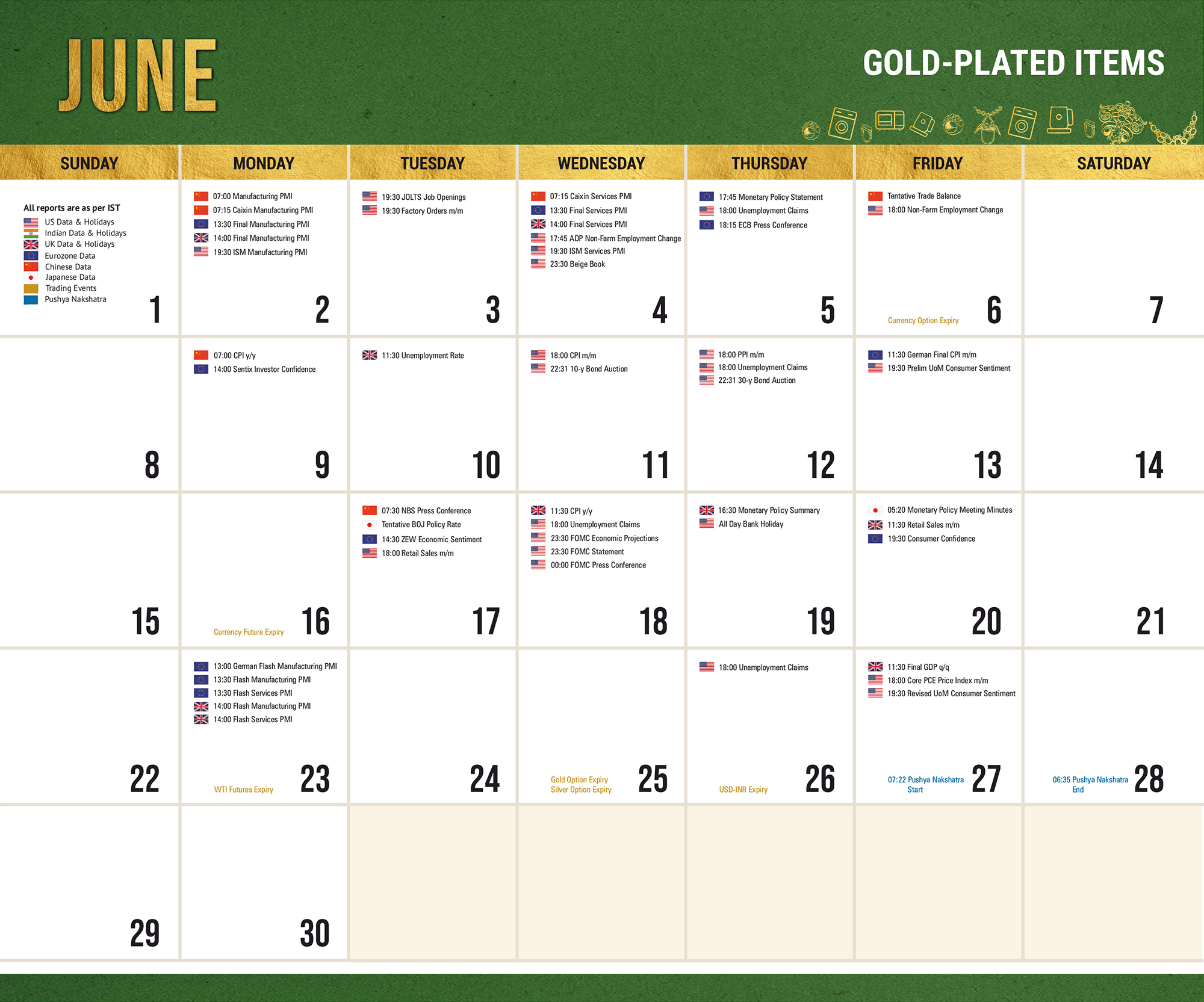 Augmont Spot - Economic Calendar June 2025