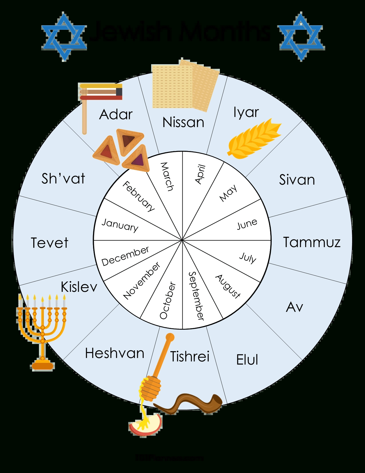 Free Printable Jewish Calendar 2024 And 2025 - June In Hebrew Calendar 2025