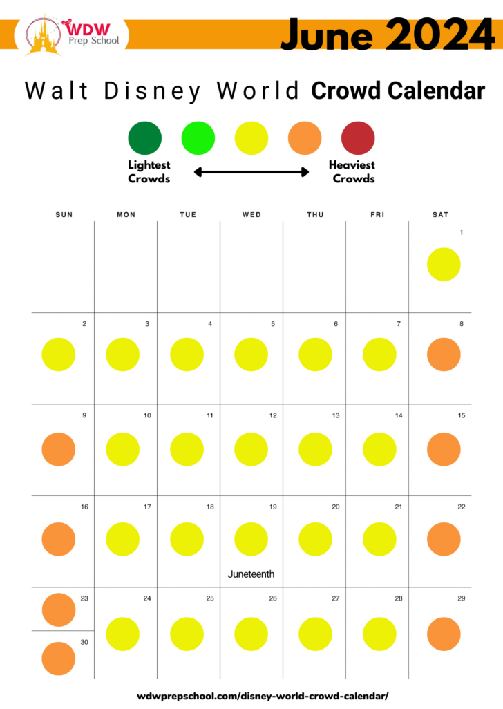 June 2025 Weather Calendar