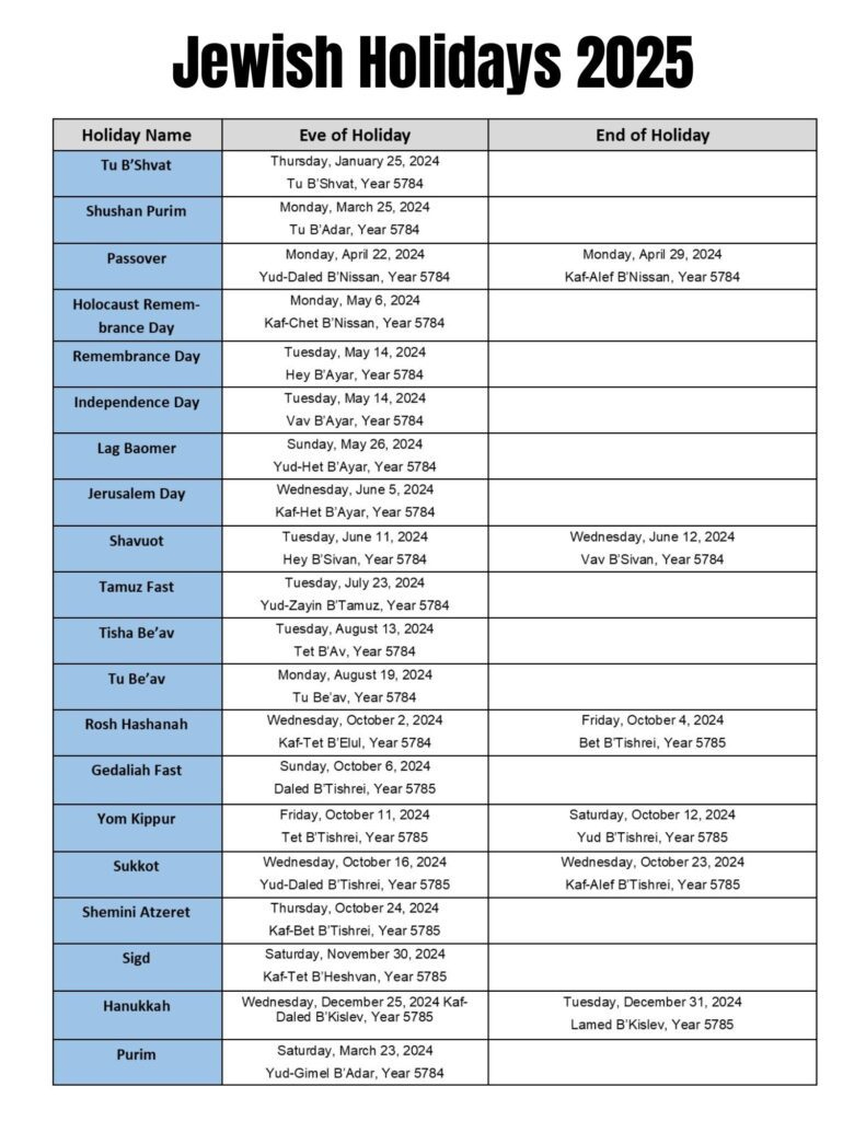 Major Jewish Holidays Calendar List In 2024, 2025 - Chabad Calendar June 2025