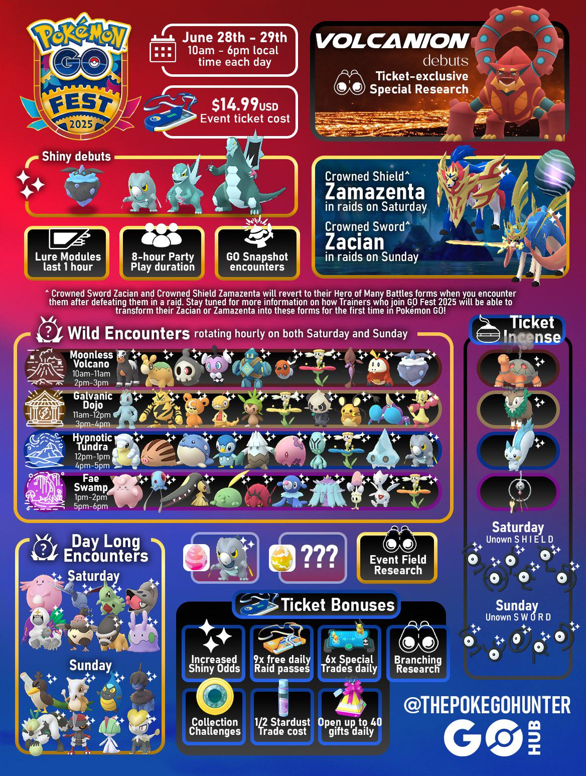 Pokémon Go Fest 2025: Global Infographic : R/Thesilphroad - Pokemon Go June Calendar 2025