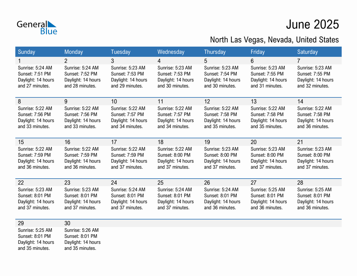 Sunrise And Sunset Times In North Las Vegas, Nevada, United States - Las Vegas Calendar June 2025
