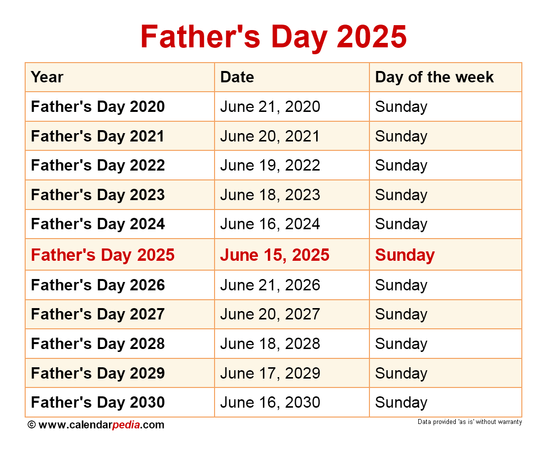 When Is Father&amp;#039;S Day 2025? - June 2025 Calendar Father Day