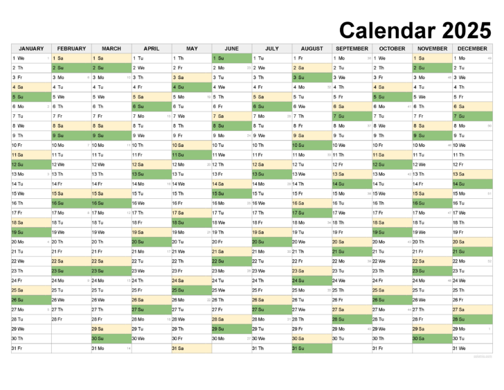 52 Week Calendar 2025 Printable
