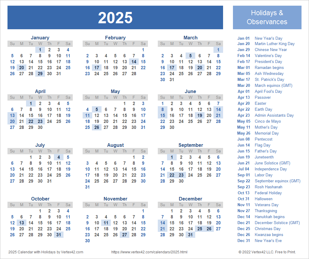 2025 Calendar Templates And Images - Vertex42 Printable Calendar 2025
