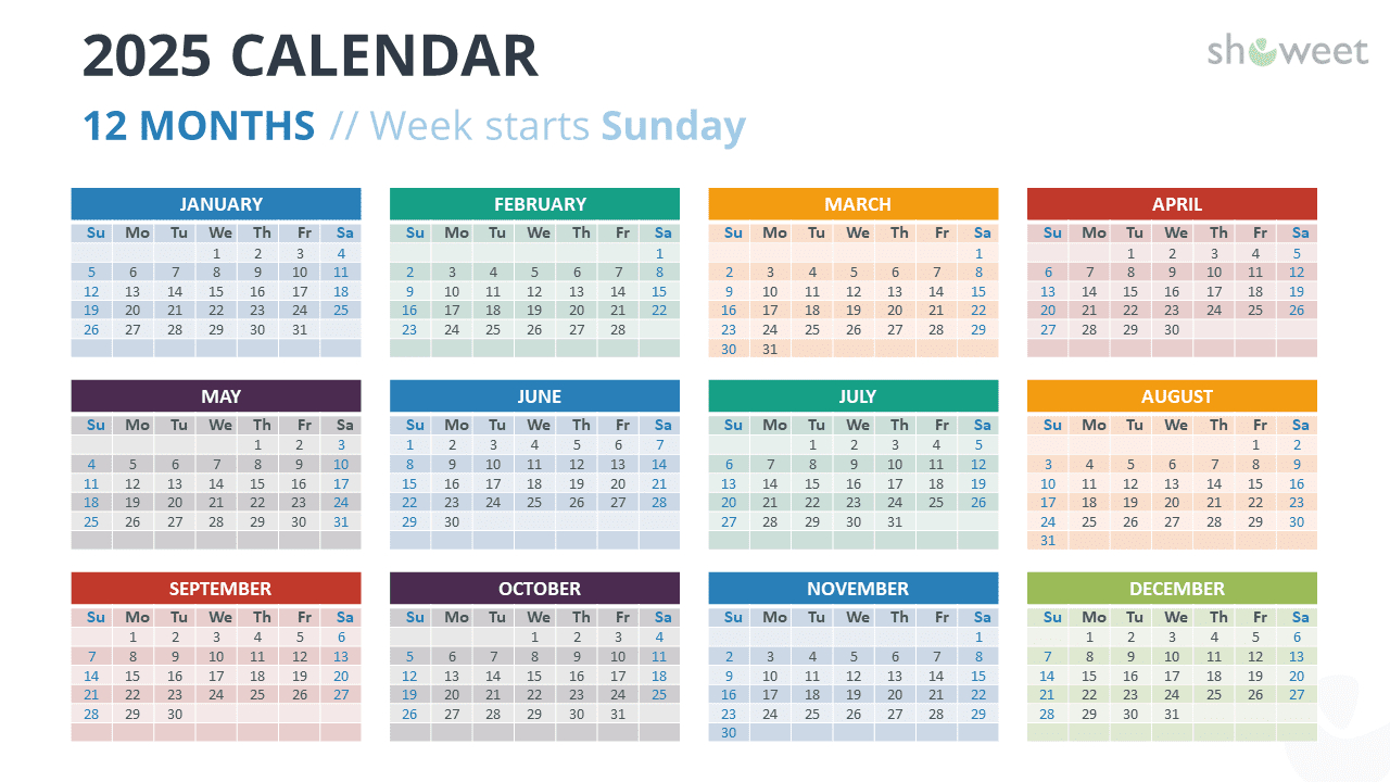 2025 Calendar Templates For Powerpoint &amp;amp; Google Slides - Google Calendar Printable 2025
