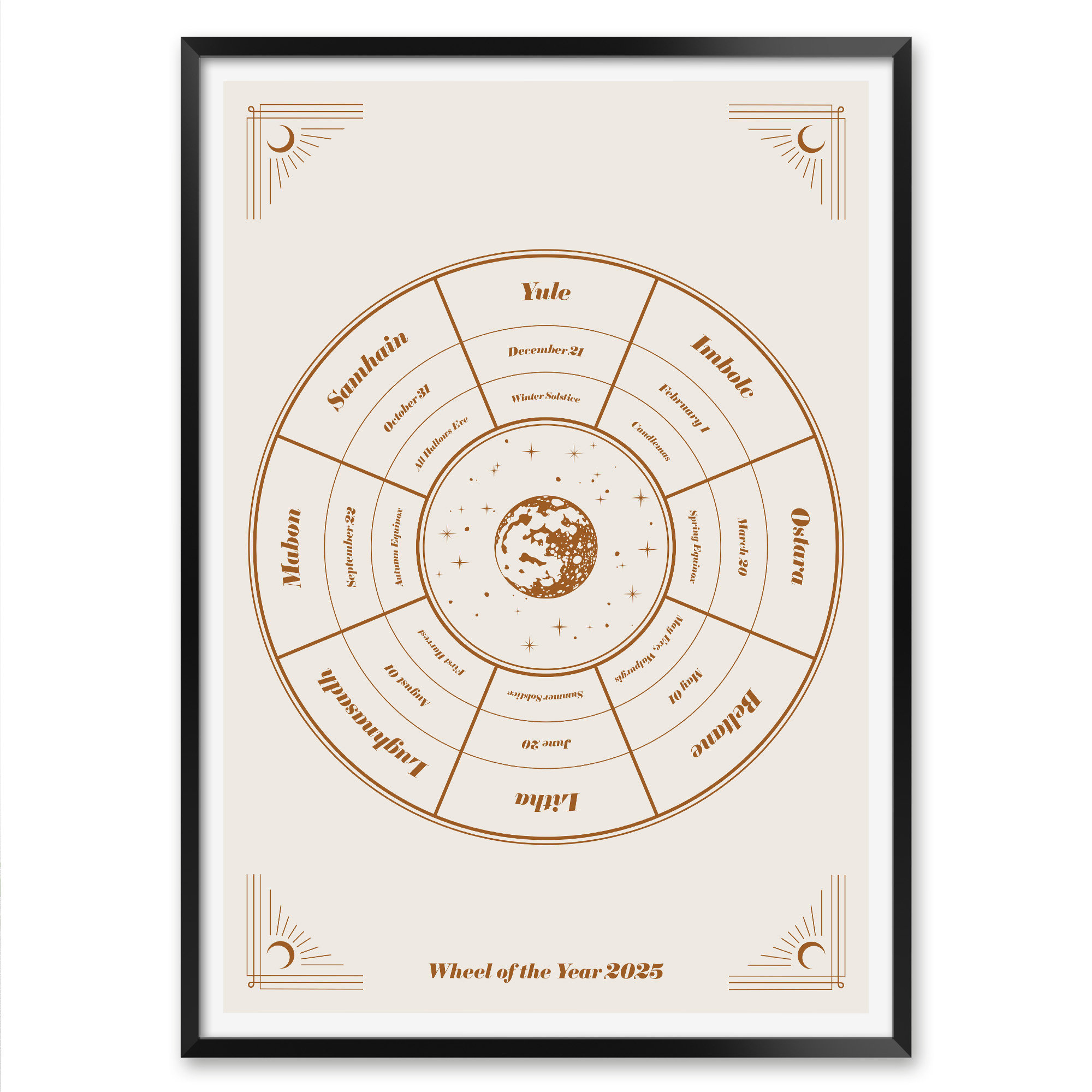 2025 Wheel Of The Year With Dates Of Seasonal Festivals - Pagan Calendar 2025 Printable