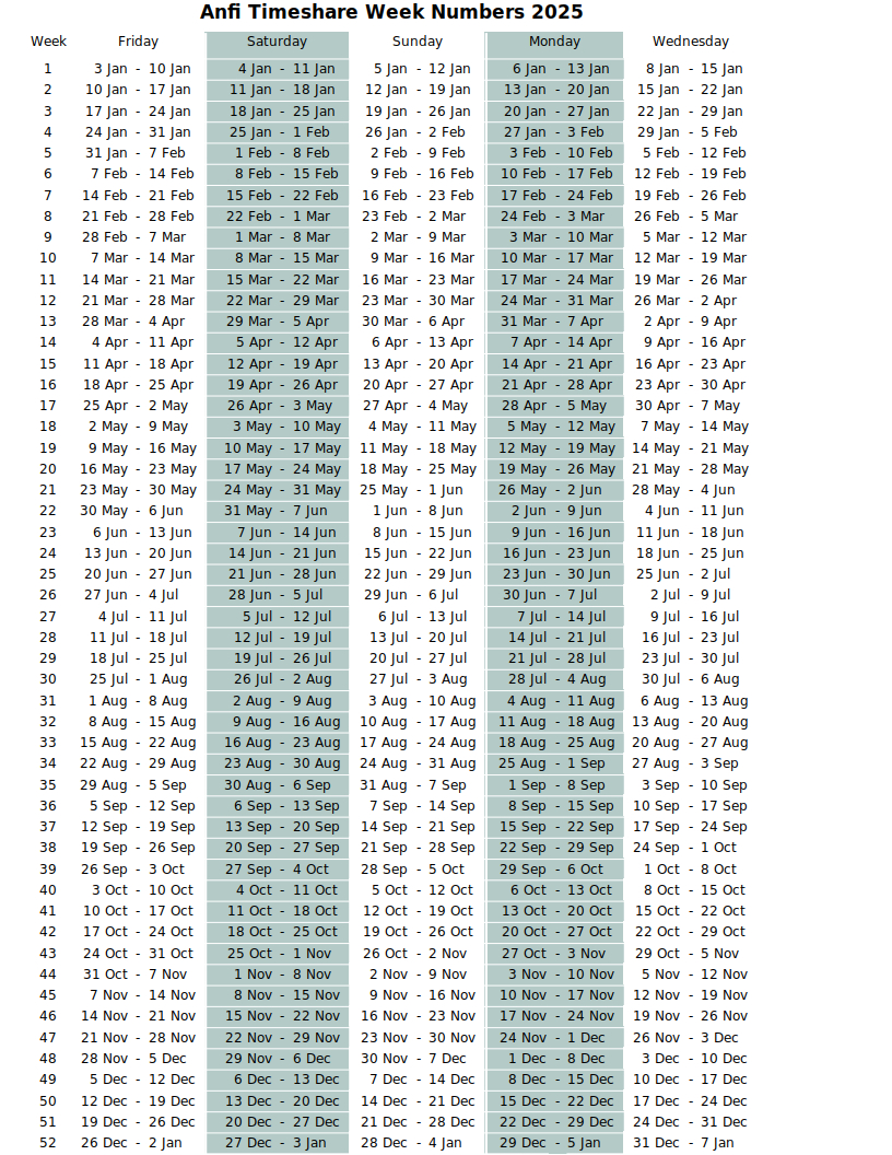 Anfi Timeshare Calendar – Anfi Uk Members&amp;#039; Club - Timeshare Calendar 2025 Printable