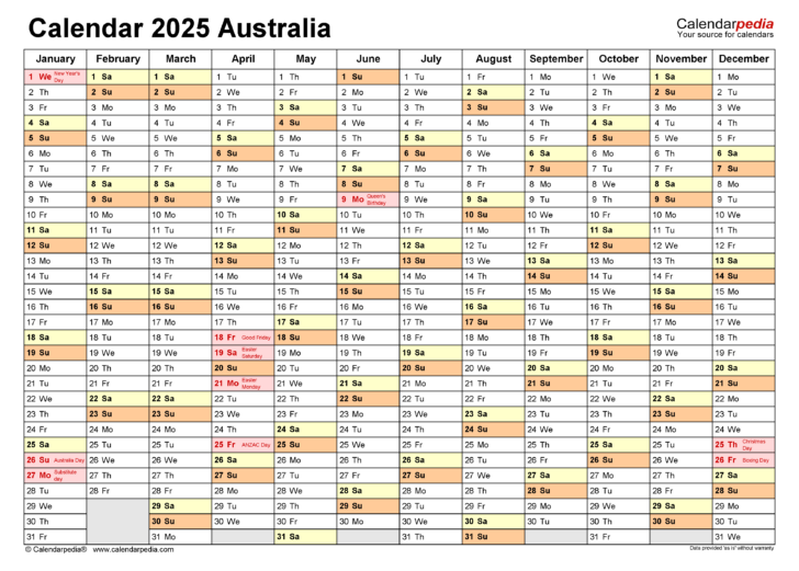 Free Printable Calendar 2025 Australia
