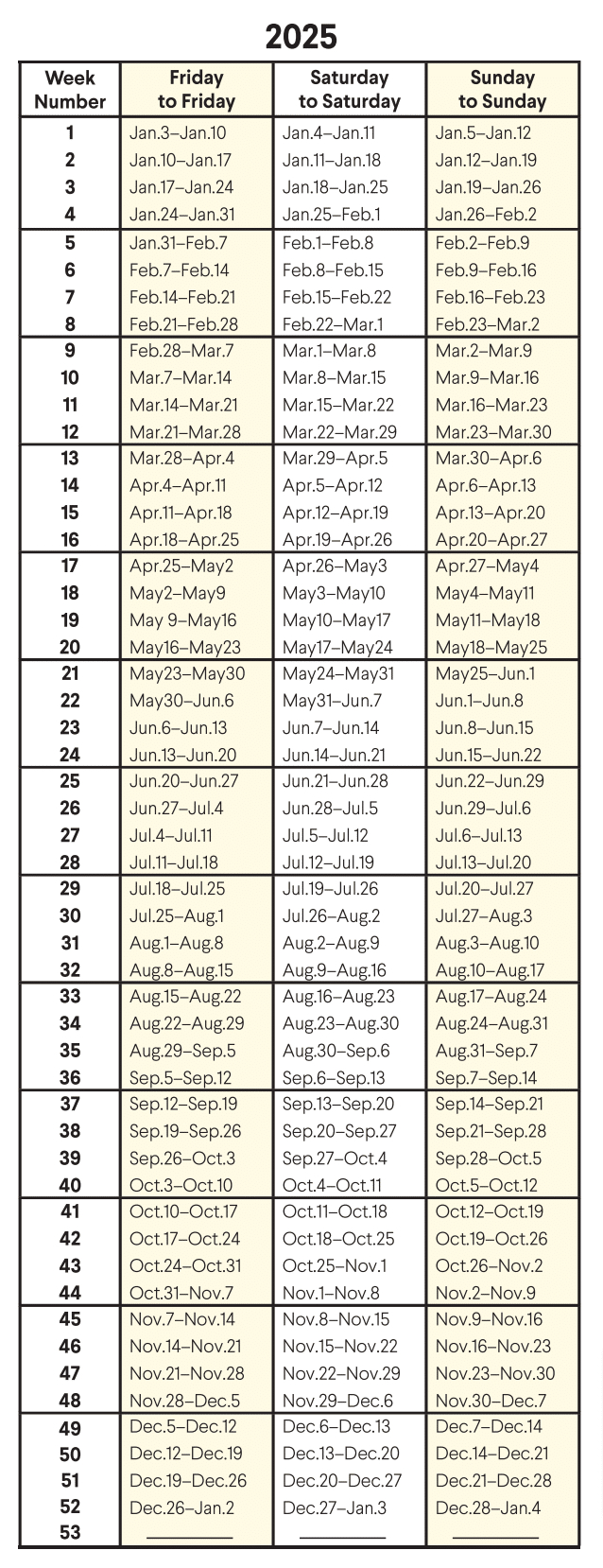 Check-In Calendar - Timeshare Calendar 2025 Printable