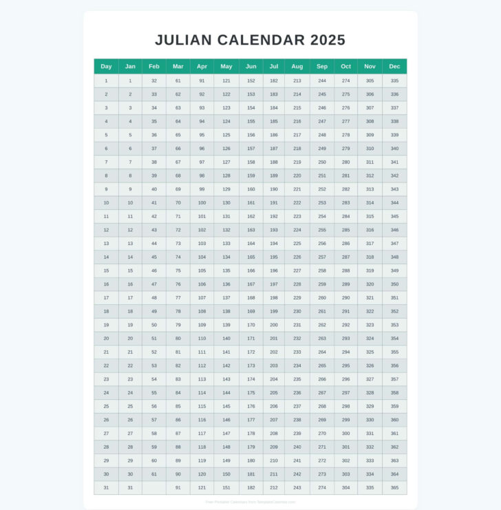 Printable Julian Calendar 2025 Download