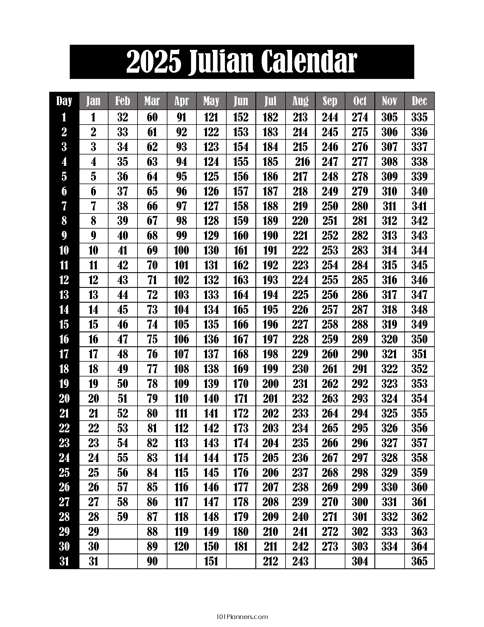 Free Printable Julian Calendar 2025-2032 | Julian Date Today - Printable 2025 Julian Calendar