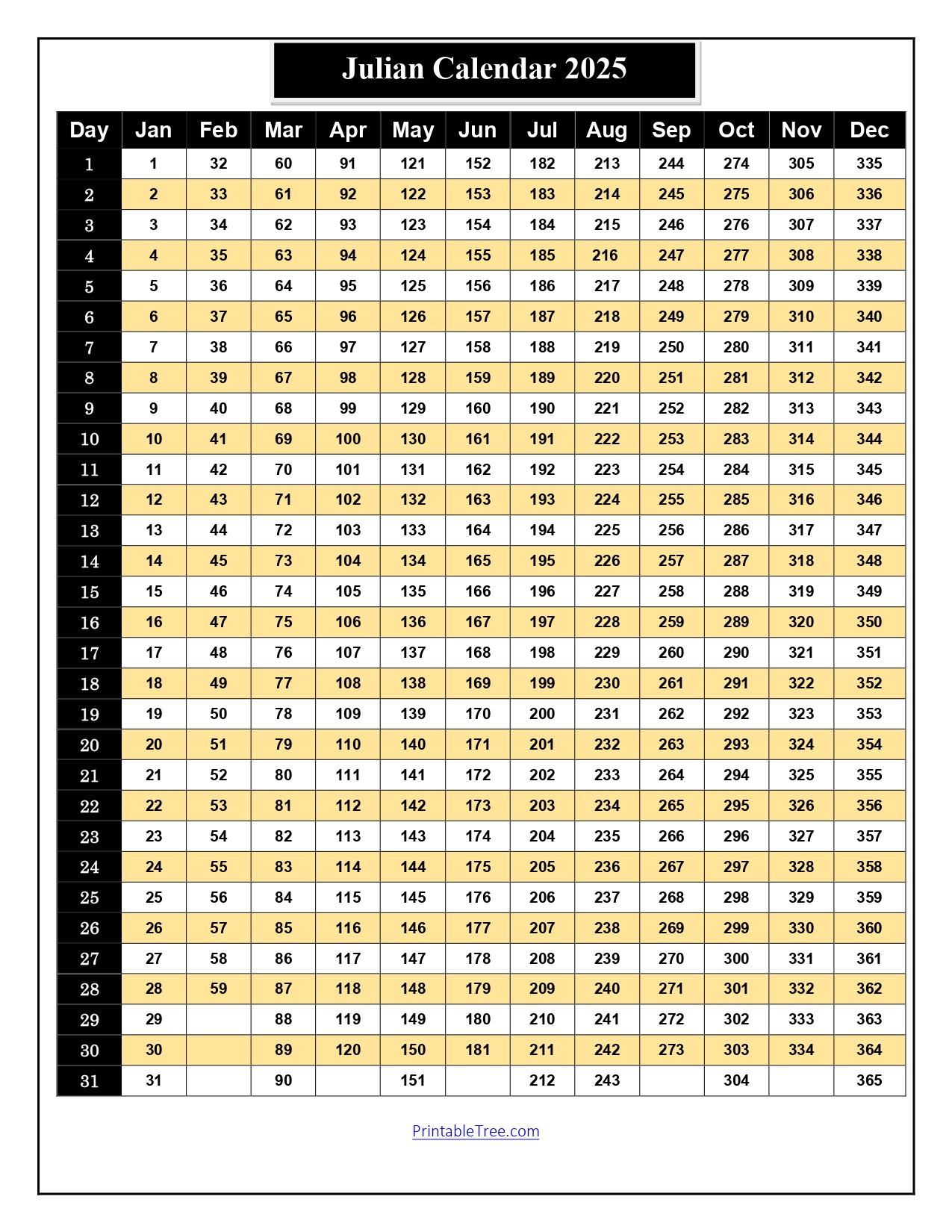 Free Printable Julian Date Calendars For 2025 Pdf Templates - Printable 2025 Julian Calendar