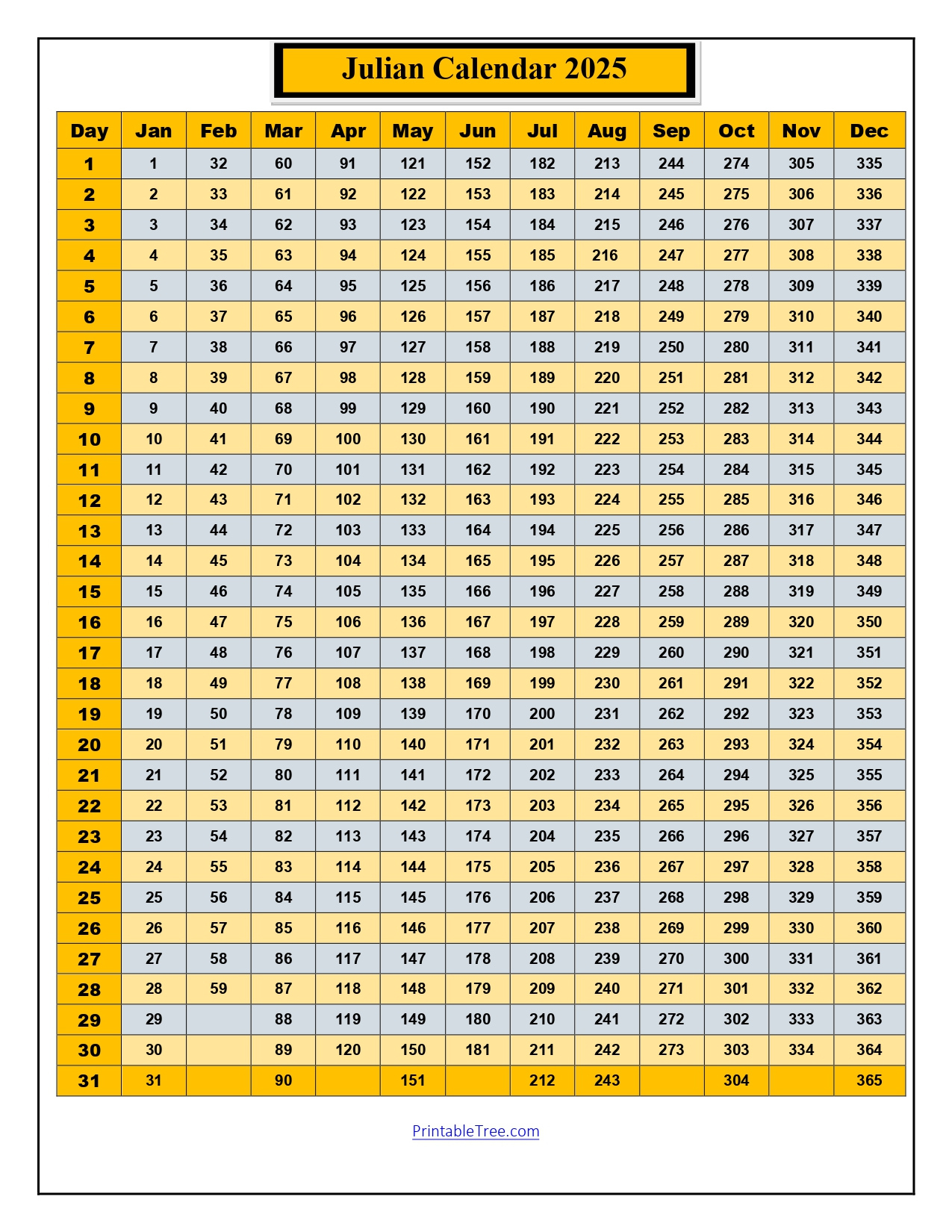 Free Printable Julian Date Calendars For 2025 Pdf Templates - Printable Julian Calendar 2025 Leap Year