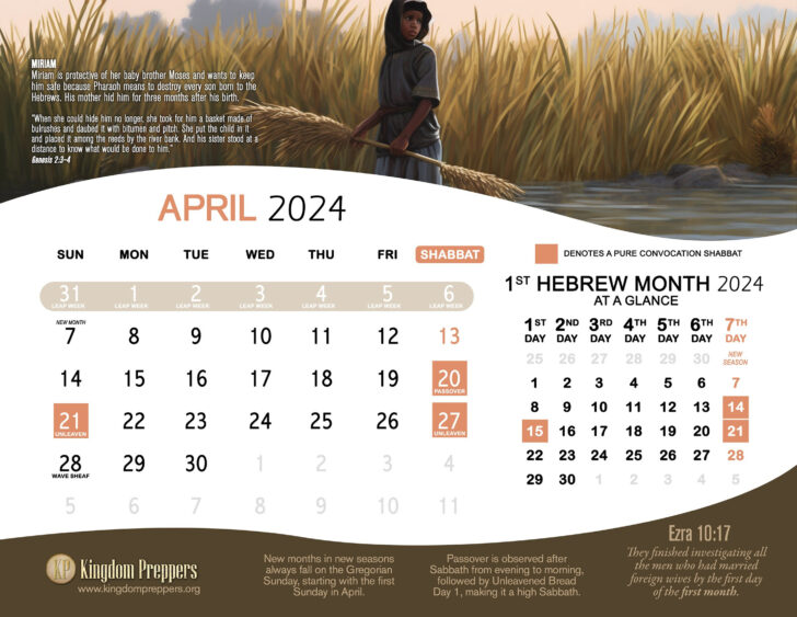 Hebrew Calendar 2025 Printable