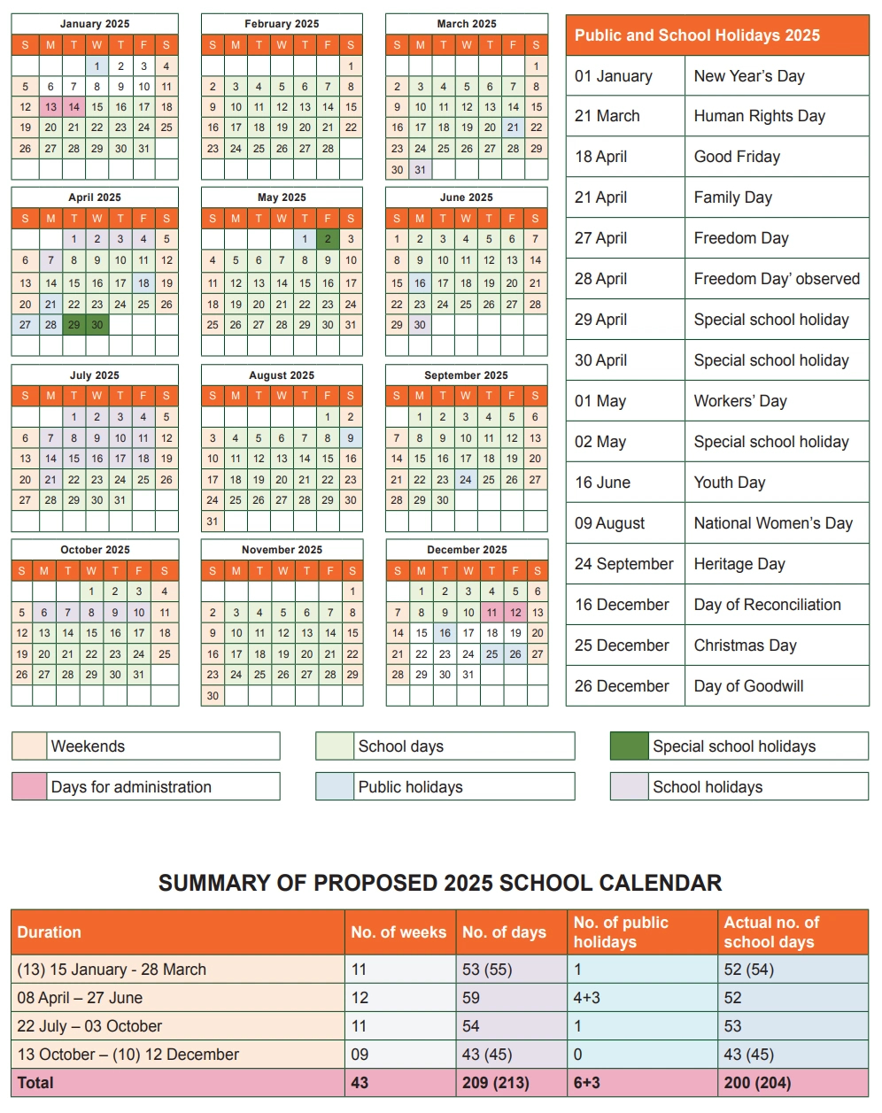 Here Is The School Calendar For 2025 – Including A &amp;#039;Special - Printable Calendar 2025 with Public Holidays South Africa