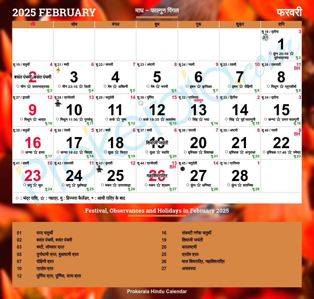Hindu Calendar 2025 | Festivals | Holidays 2025 - Printable Calendar 2025 India with Holidays And Festivals with Tithi