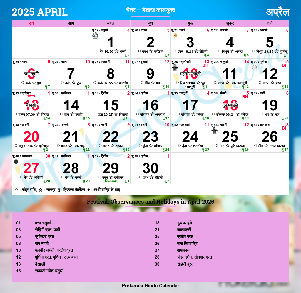 Hindu Calendar 2025 | Festivals | Holidays 2025 - Printable Calendar 2025 India with Holidays And Festivals with Tithi
