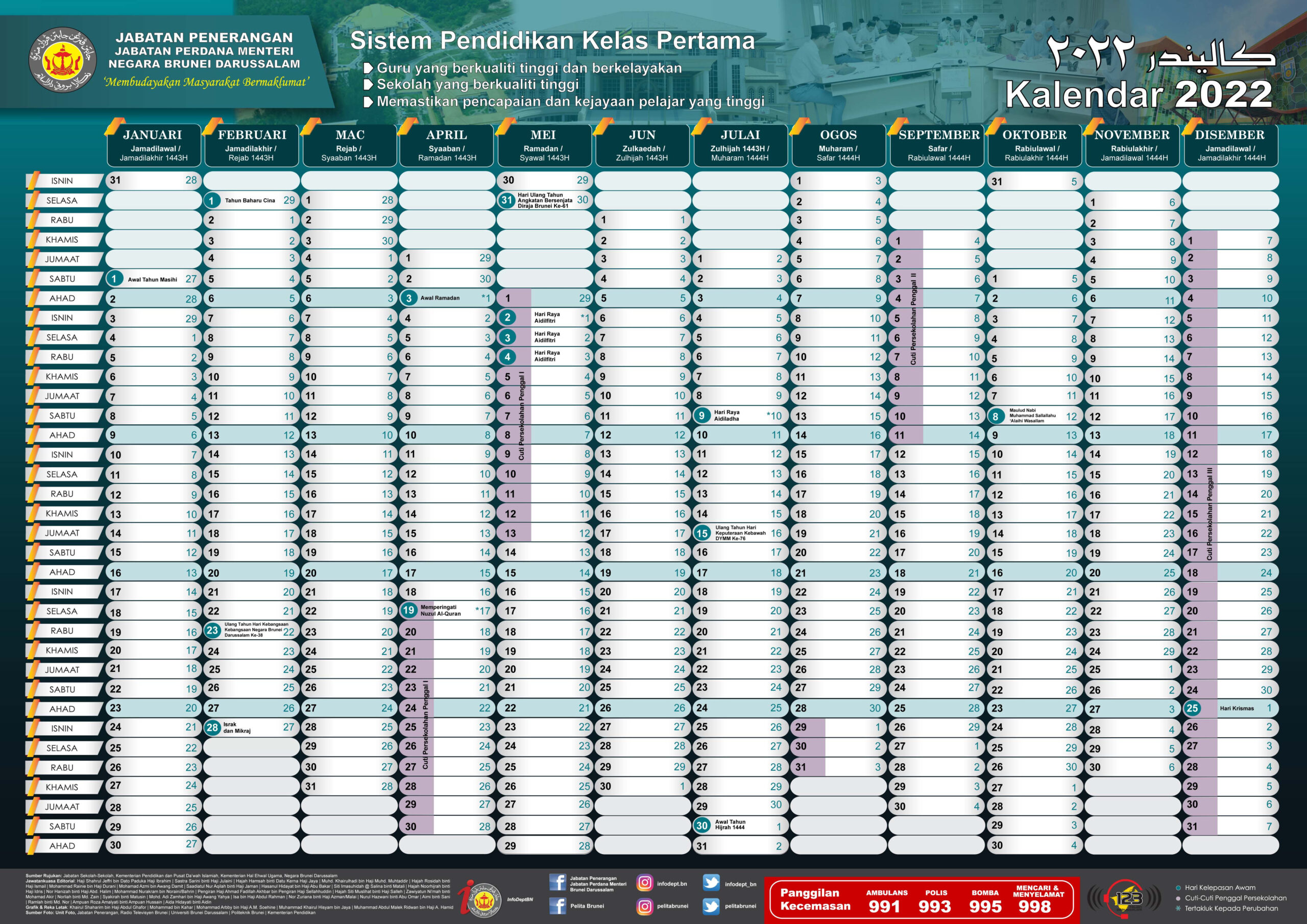 Information Department - Calendar Collection - Printable Calendar 2025 Brunei