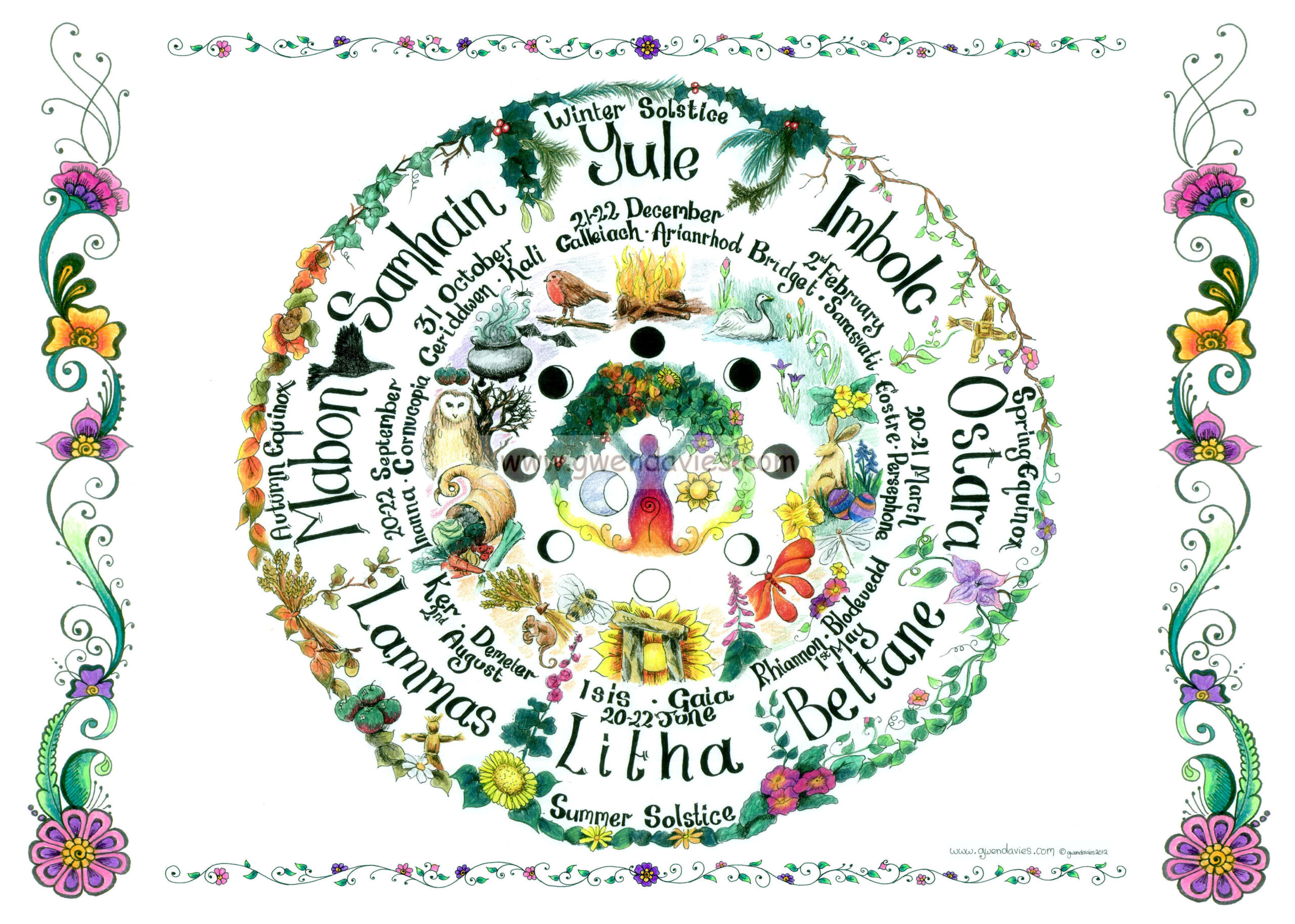 Introduction To Paganism, 2025 Lunar Calendar And Wheel (A3 - Pagan Calendar 2025 Printable