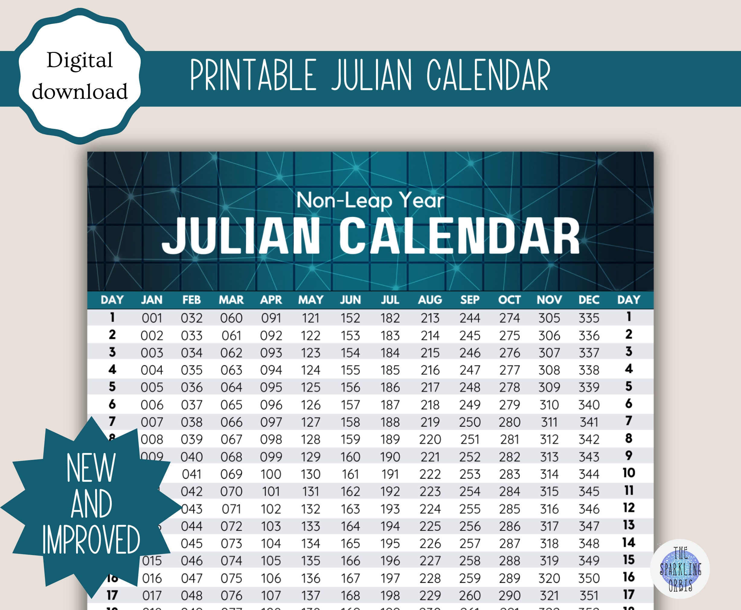 Julian Calendar | Military | Government | Digital Download - Julian Date Calendar Printable 2025