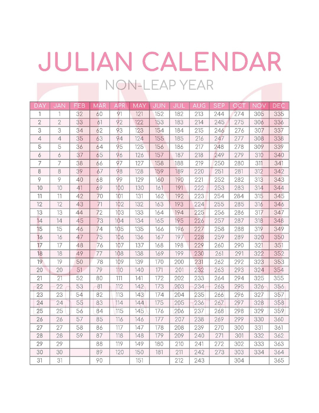 Julian Date Calendar (Rosa) Schaltjahr, Militär, Minimalistisches Design, Dünne Schrift, Digitale Planung, Hausorganisation, Bürobedarf - Etsy.de - Printable Perpetual Julian Calendar 2025