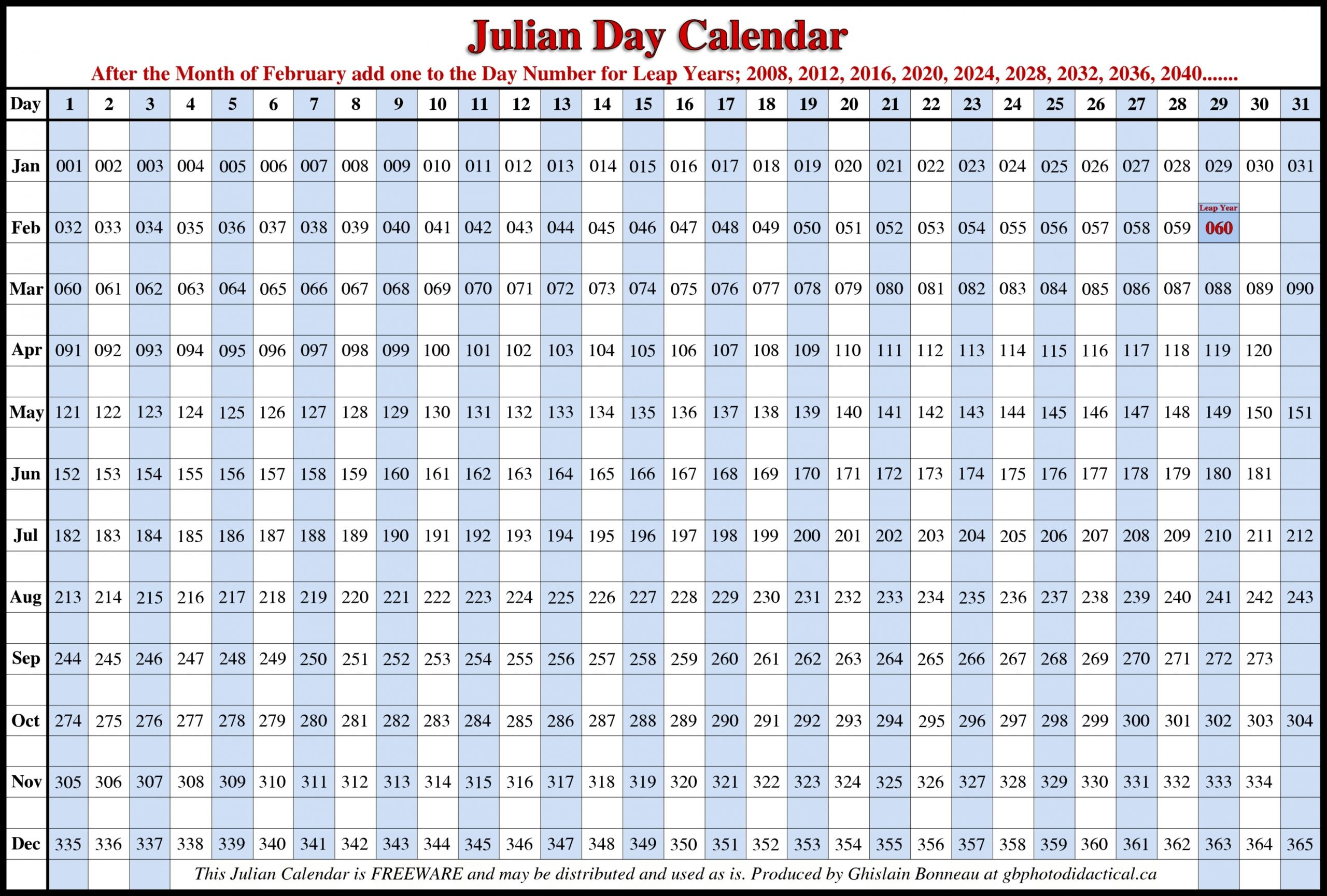 Julian Day Calendar 2025 | Www.epicamlv - Julian Date Calendar 2025