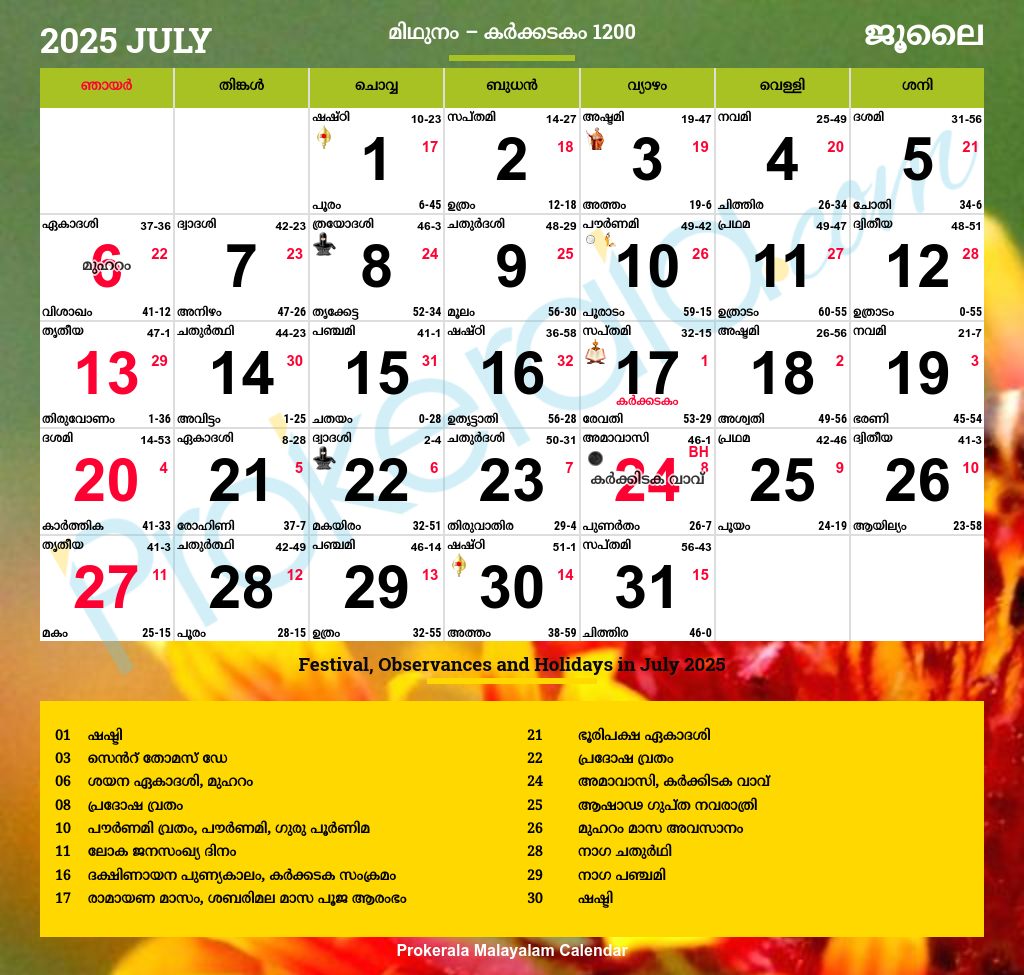 Malayalam Calendar 2025, July - July Calendar 2025 Malayalam
