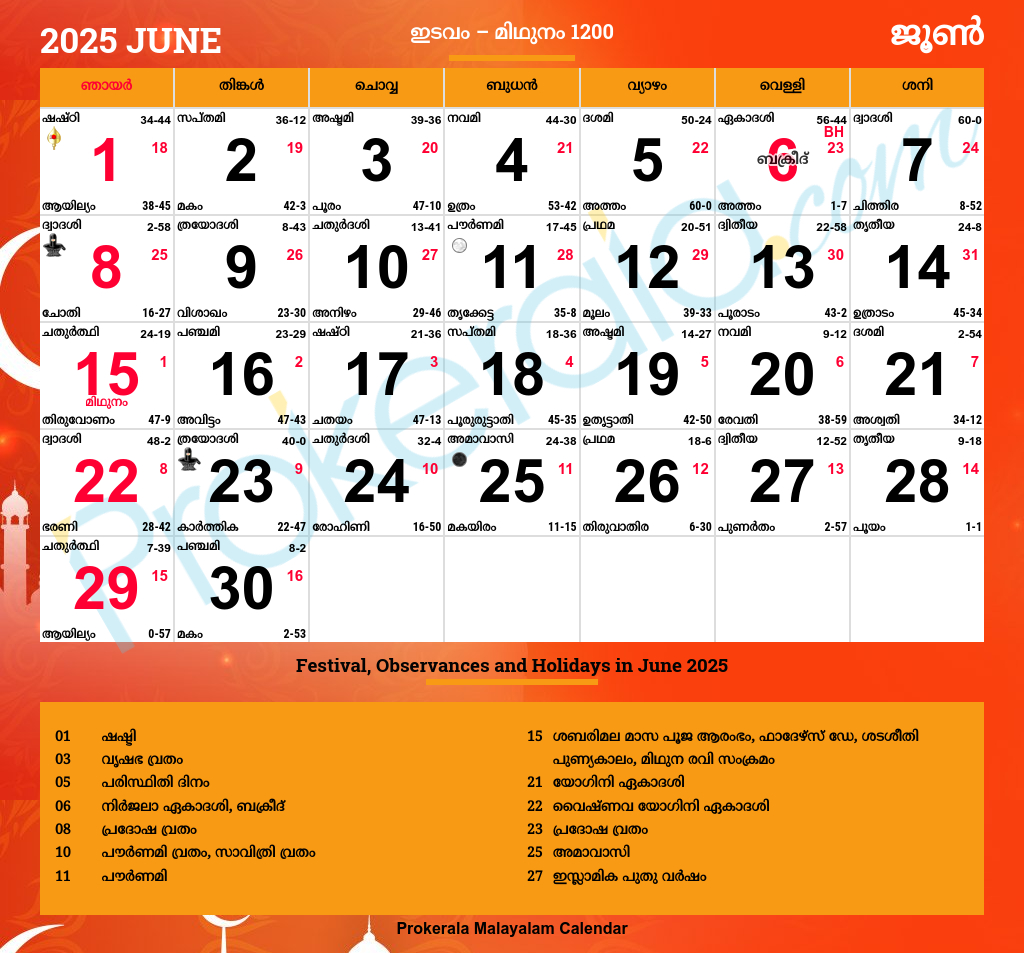 Malayalam Calendar 2025 | Kerala Festivals | Kerala Holidays 2025 - Printable Calendar 2025 Malayalam with Holidays