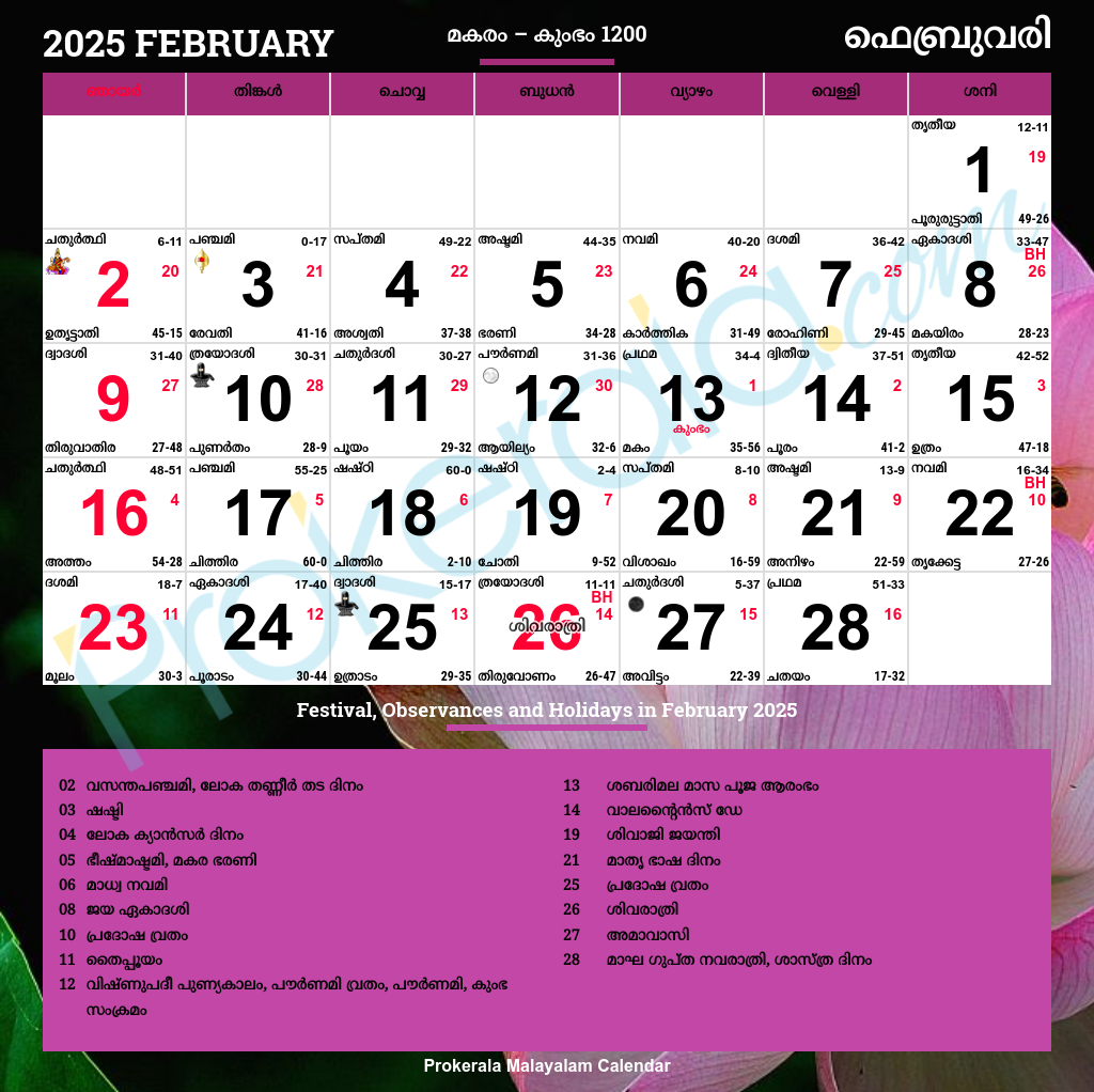 Malayalam Calendar 2025 | Kerala Festivals | Kerala Holidays 2025 - Printable Calendar 2025 Malayalam with Holidays