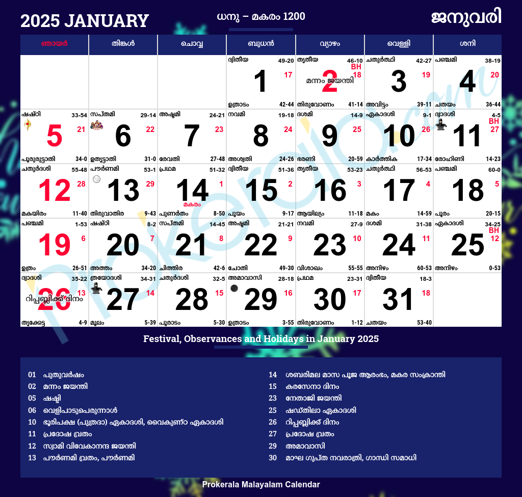 Malayalam Calendar 2025 | Kerala Festivals | Kerala Holidays 2025 - Printable Calendar 2025 Malayalam with Holidays