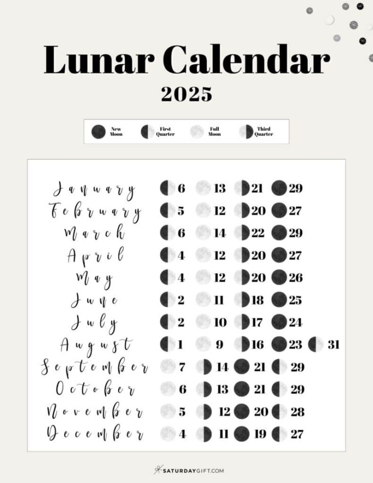 Free Printable Lunar Calendar 2025
