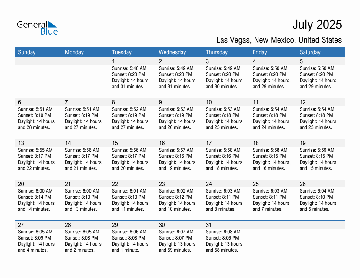 Sunrise And Sunset Times In Las Vegas, New Mexico, United States - Vegas Calendar July 2025