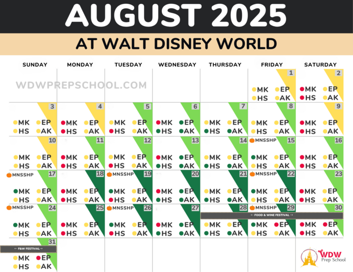 August 2025 Disneyland Crowd Calendar
