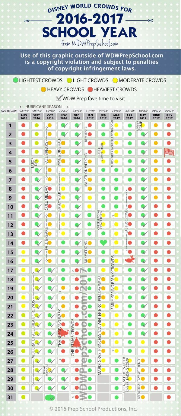 2025 &amp;amp; 2026 Disney World Crowd Calendar (Best Times To Go) - Disney World Crowd Calendar August 2025