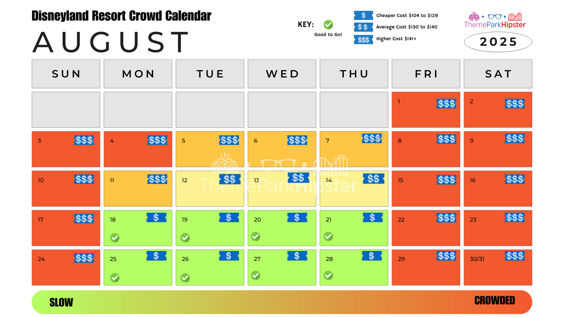 2025 Best Days To Go To Disneyland (Full Crowd Calendar Guide - August 2025 Disneyland Crowd Calendar