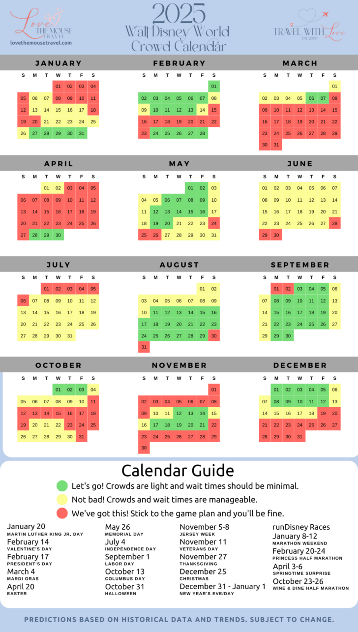 Disneyland Crowd Calendar August 2025
