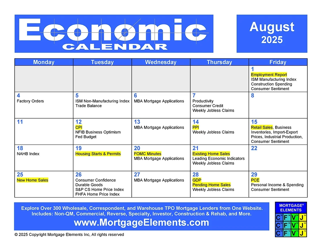 August 2025 Economic Calendar - Mortgage Elements® - Economic Calendar August 2025