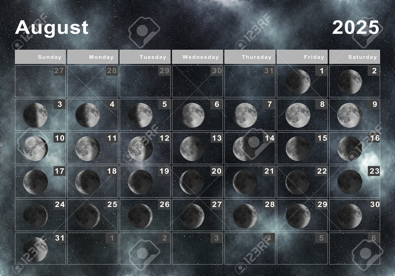August 2025 Lunar Calendar, Moon Cycles, Moon Phases Stock Photo - August Moon Calendar 2025
