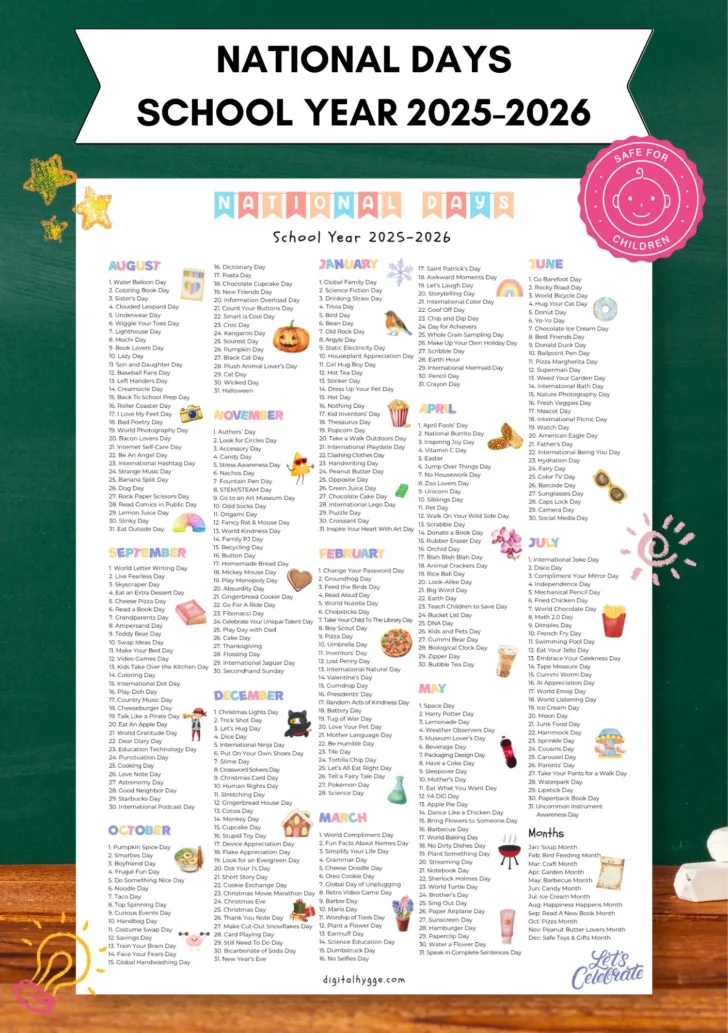 National Day Calendar August 2025