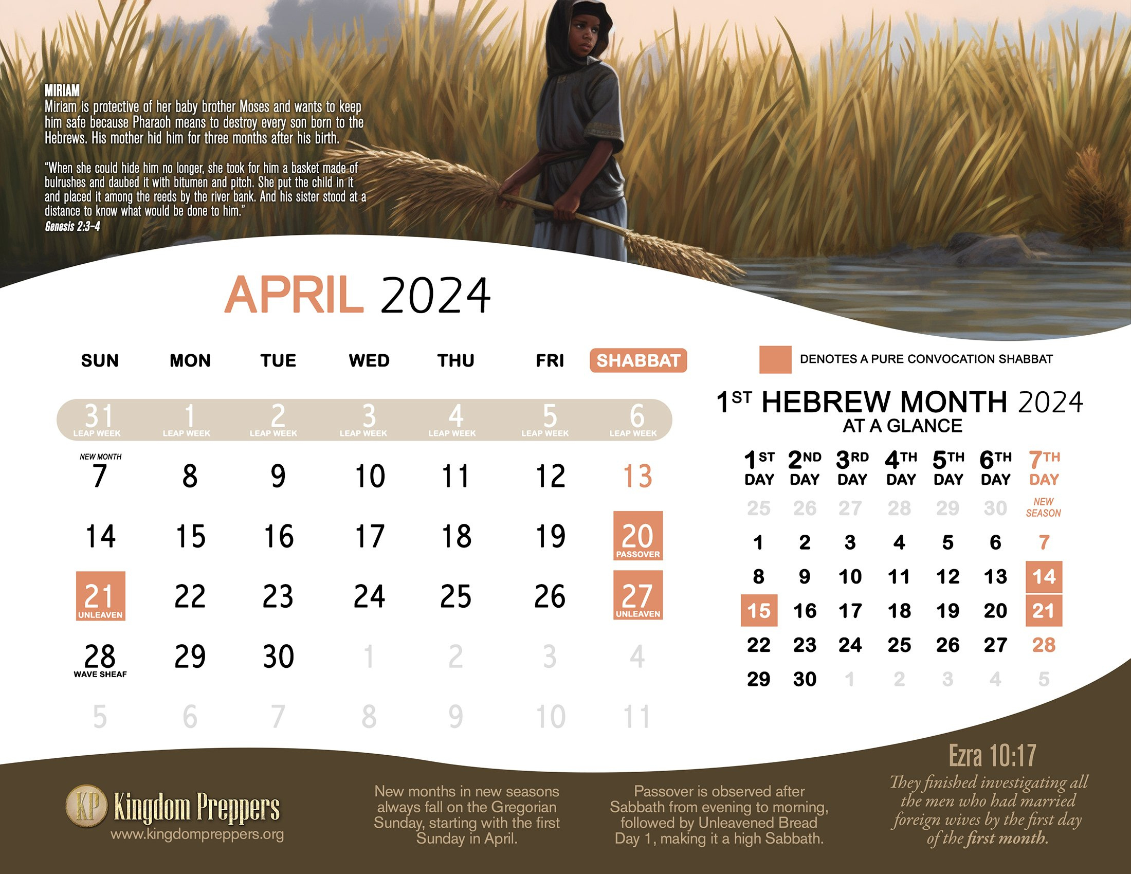 Hebrew Israelite Calendar (2024-2025) — Kingdom Preppers - August in Hebrew Calendar 2025