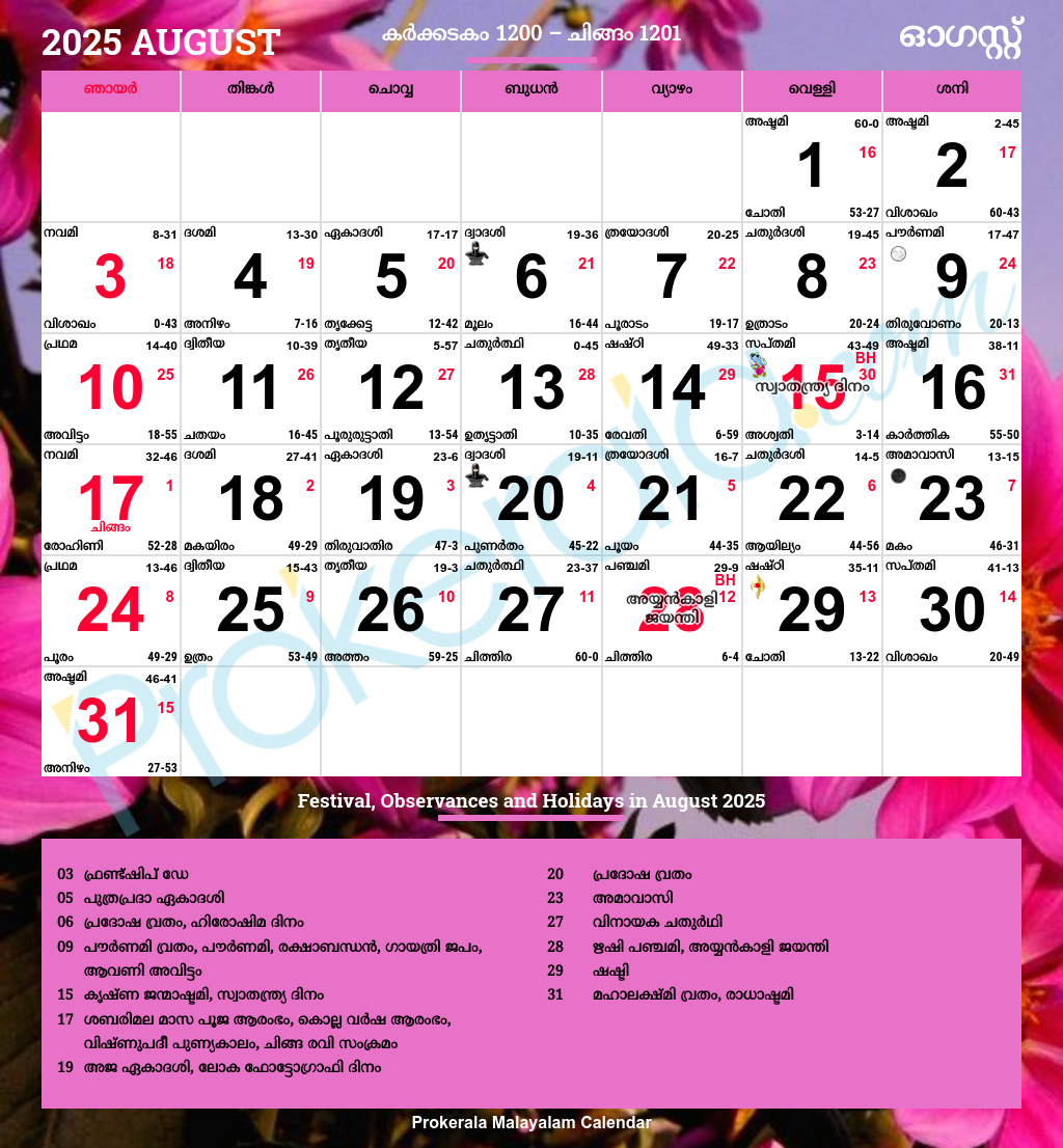 Malayalam Calendar 2025, August - 2025 August Malayalam Calendar