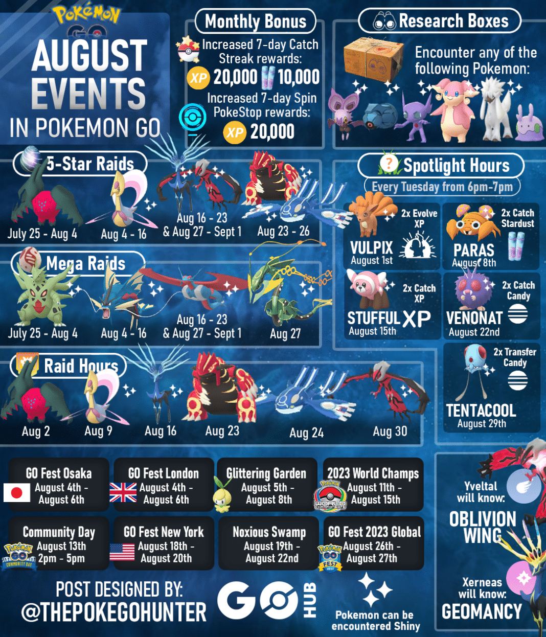 Pokémon Go In August: Pvp Priorities | Pokémon Go Hub - August 2025 Calendar Pokemon Go