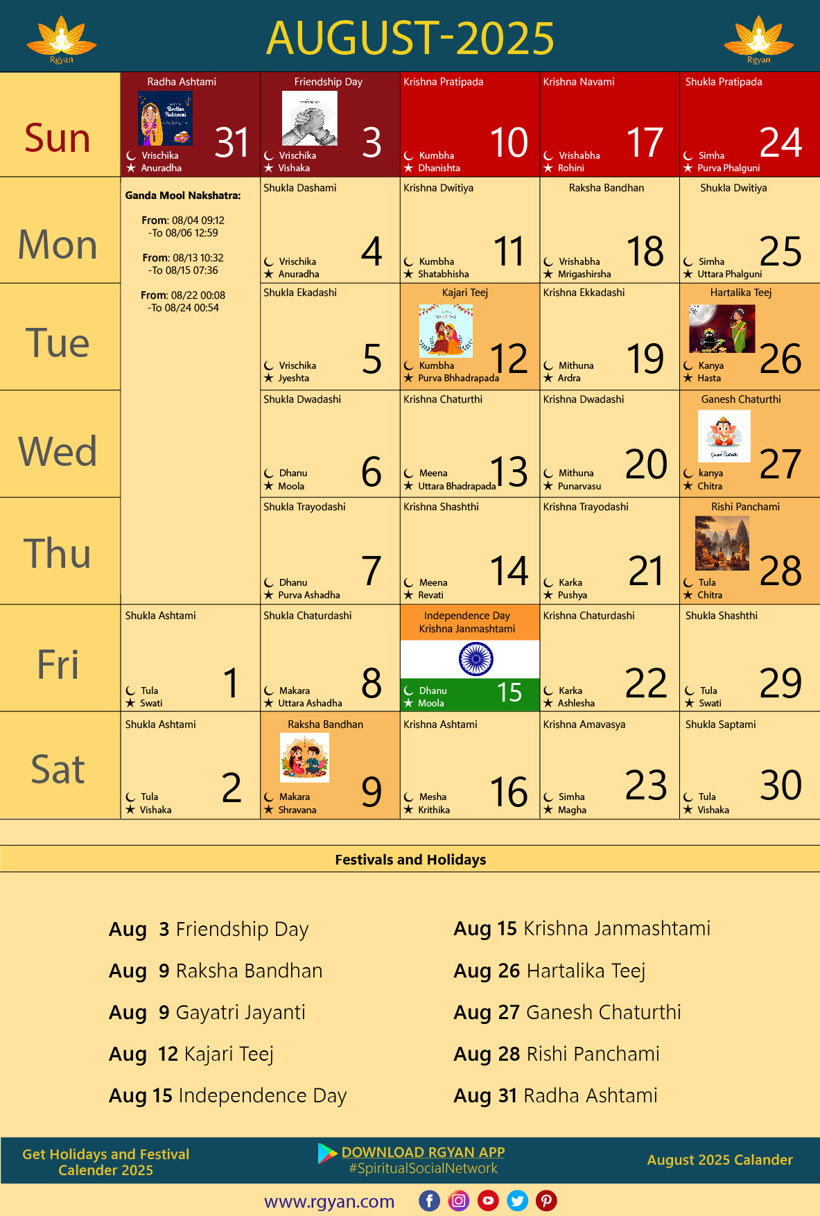 Rgyan: Important Dates In August 2025 - Indian Lunar Calendar - 2025 August Calendar Festival