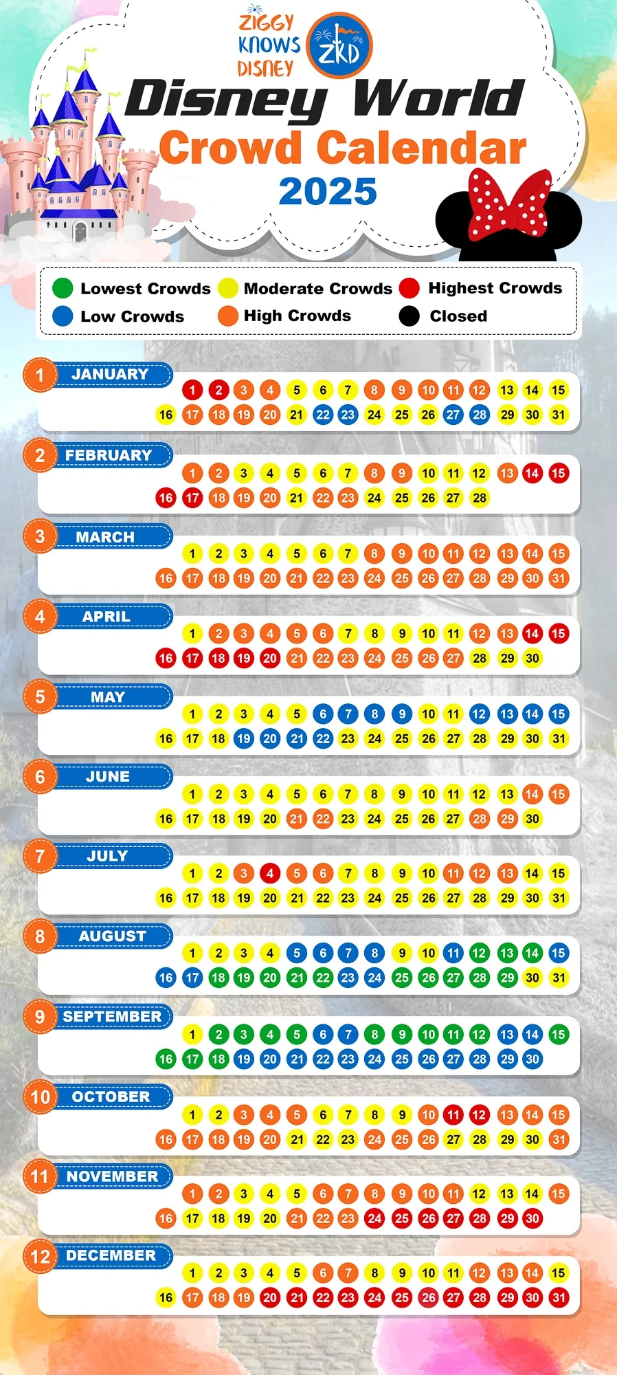 2025 &amp;amp; 2026 Disney World Crowd Calendar | Avoiding The Crowds - Disney Crowd Calendar September 2025