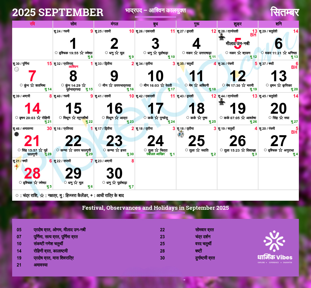 Dharmik Festivals, Vrats &amp;amp; Observances Calendar - September 2025 - September 2025 Calendar Mahalaxmi