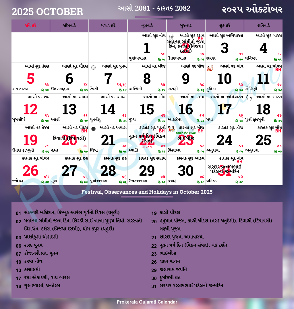 Gujarati Calendar October, 2025 | Vikram Samvat 2082, Aso, Kartak - Gujarati Calendar 2025 September