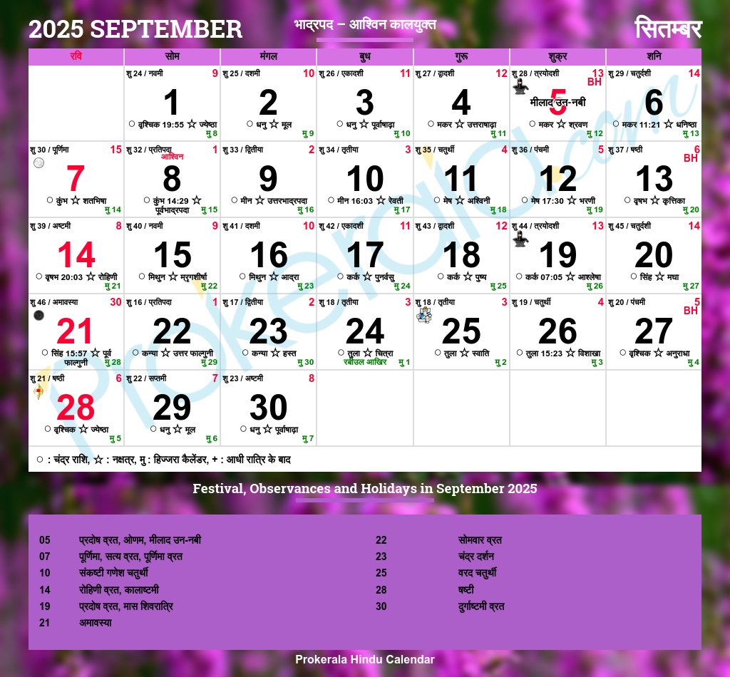 Hindu Calendar 2025, September - Gujarati Calendar 2025 September