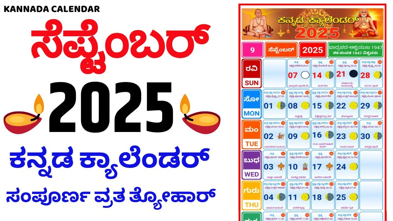 Kannada Calendar 2025 September | 2025 Kannada Calendar | September 2025 Kannada Calendar - September 2025 Calendar Kannada